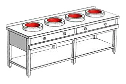 Плита индукционная WOK Heidebrenner ETK-I-W 732417