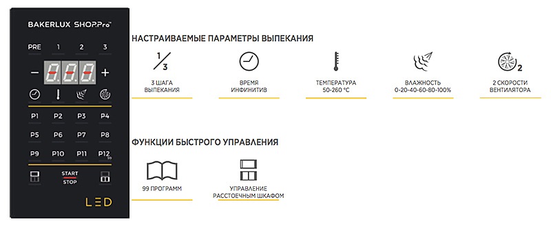 Печь конвекционная UNOX XEFT-10EU-ELLV