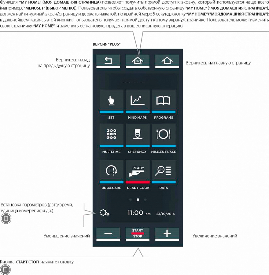 Пароконвектомат UNOX XEBC-16EU-GPR