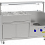 Мармит Abat Hot-Line ЭМКУ-70Х